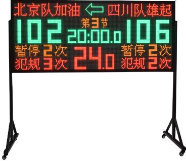 篮球电子记分牌