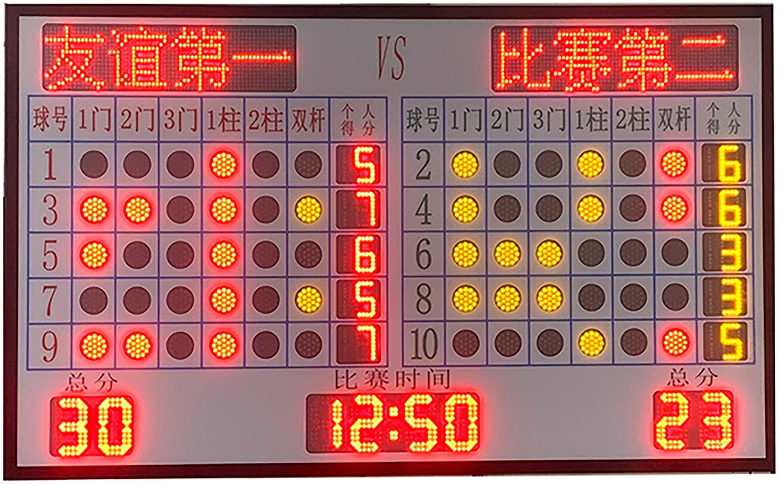 门球比赛记分电子显示屏